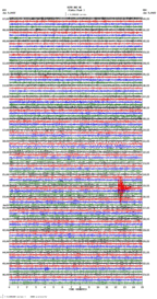 seismogram thumbnail