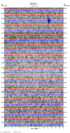 seismogram thumbnail