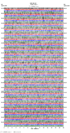 seismogram thumbnail