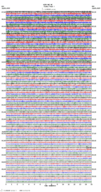 seismogram thumbnail