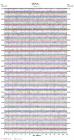 seismogram thumbnail