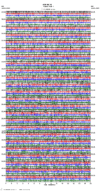 seismogram thumbnail