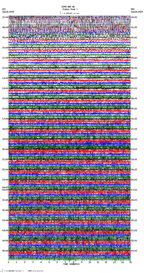 seismogram thumbnail