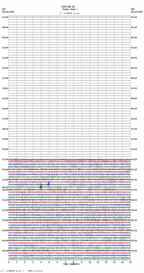 seismogram thumbnail