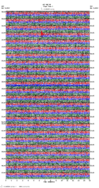 seismogram thumbnail