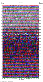 seismogram thumbnail