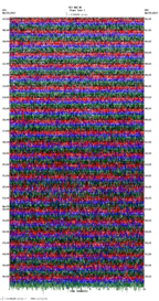 seismogram thumbnail