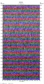 seismogram thumbnail