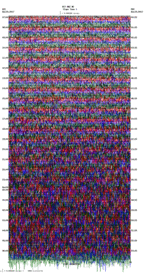 seismogram thumbnail