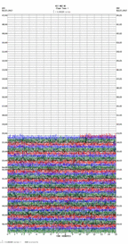 seismogram thumbnail