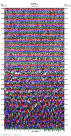 seismogram thumbnail