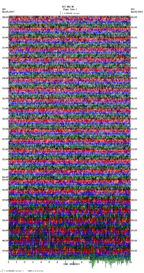 seismogram thumbnail