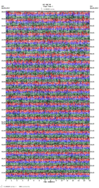 seismogram thumbnail