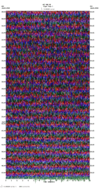 seismogram thumbnail