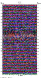 seismogram thumbnail