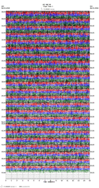 seismogram thumbnail