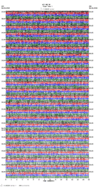 seismogram thumbnail