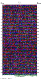 seismogram thumbnail