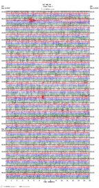 seismogram thumbnail