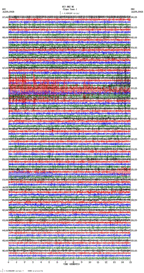 seismogram thumbnail