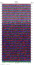 seismogram thumbnail