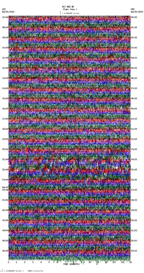 seismogram thumbnail