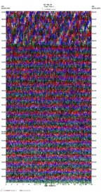 seismogram thumbnail