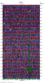 seismogram thumbnail