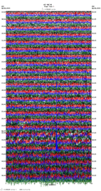 seismogram thumbnail