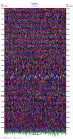 seismogram thumbnail