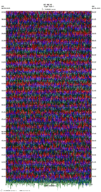 seismogram thumbnail