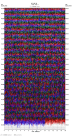 seismogram thumbnail