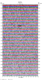 seismogram thumbnail