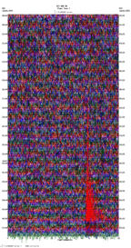 seismogram thumbnail