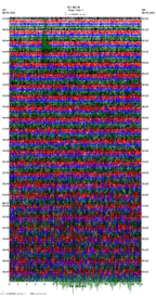 seismogram thumbnail