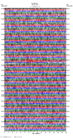 seismogram thumbnail