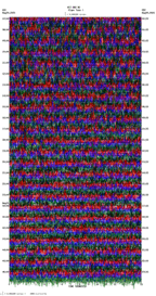 seismogram thumbnail