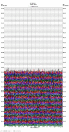 seismogram thumbnail