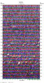 seismogram thumbnail