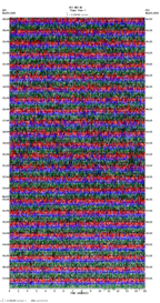 seismogram thumbnail