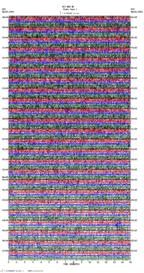 seismogram thumbnail