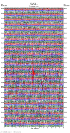 seismogram thumbnail