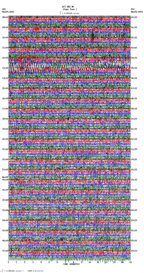 seismogram thumbnail