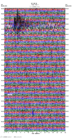 seismogram thumbnail