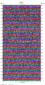 seismogram thumbnail