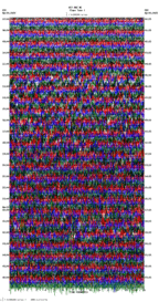 seismogram thumbnail