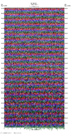 seismogram thumbnail