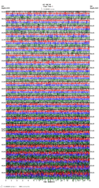 seismogram thumbnail