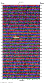 seismogram thumbnail