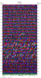 seismogram thumbnail